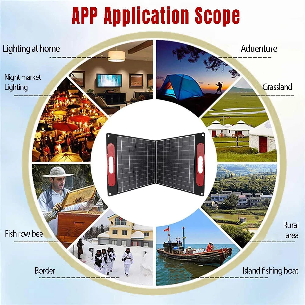 200 Watts Folding Solar Panel Kit, Solar Generator Charger with Digital Adapter for Caravan Vessel Battery