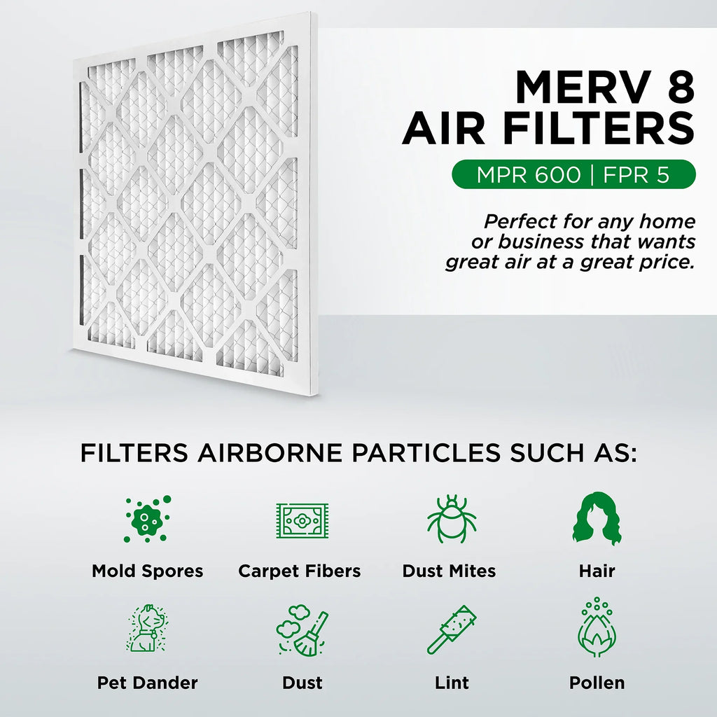Pamlico Air 18x18x1 MERV 8 Pleated AC Furnace Air Filters. Quantity 6. (Actual Size: 17.75 x 17.75 x 0.75 Inches)