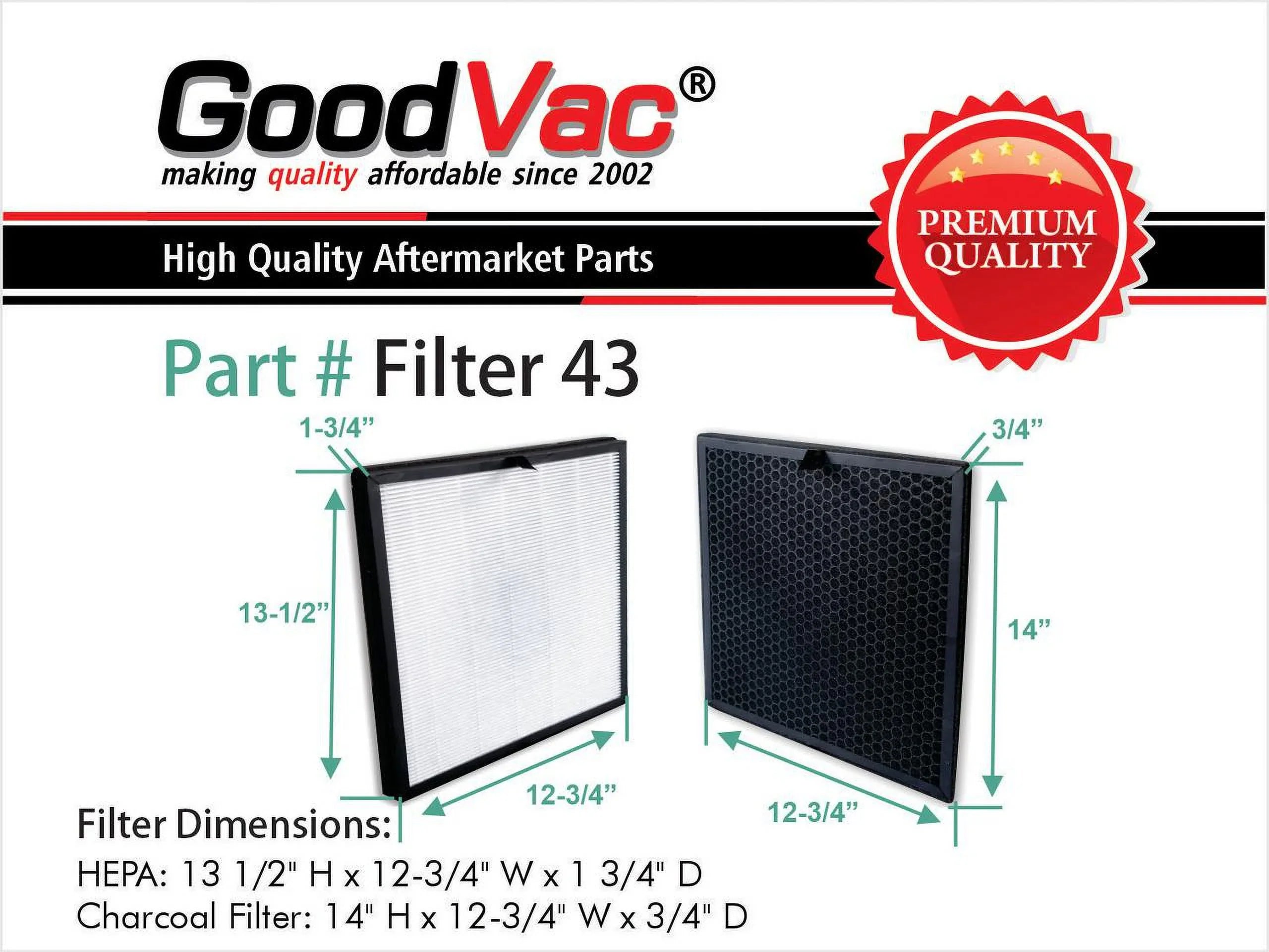 GOODVAC Replacement H13 True HEPA Filter Kit Matching with Samsung Bespoke Cube Air Purifiers CFX-H1401/AA