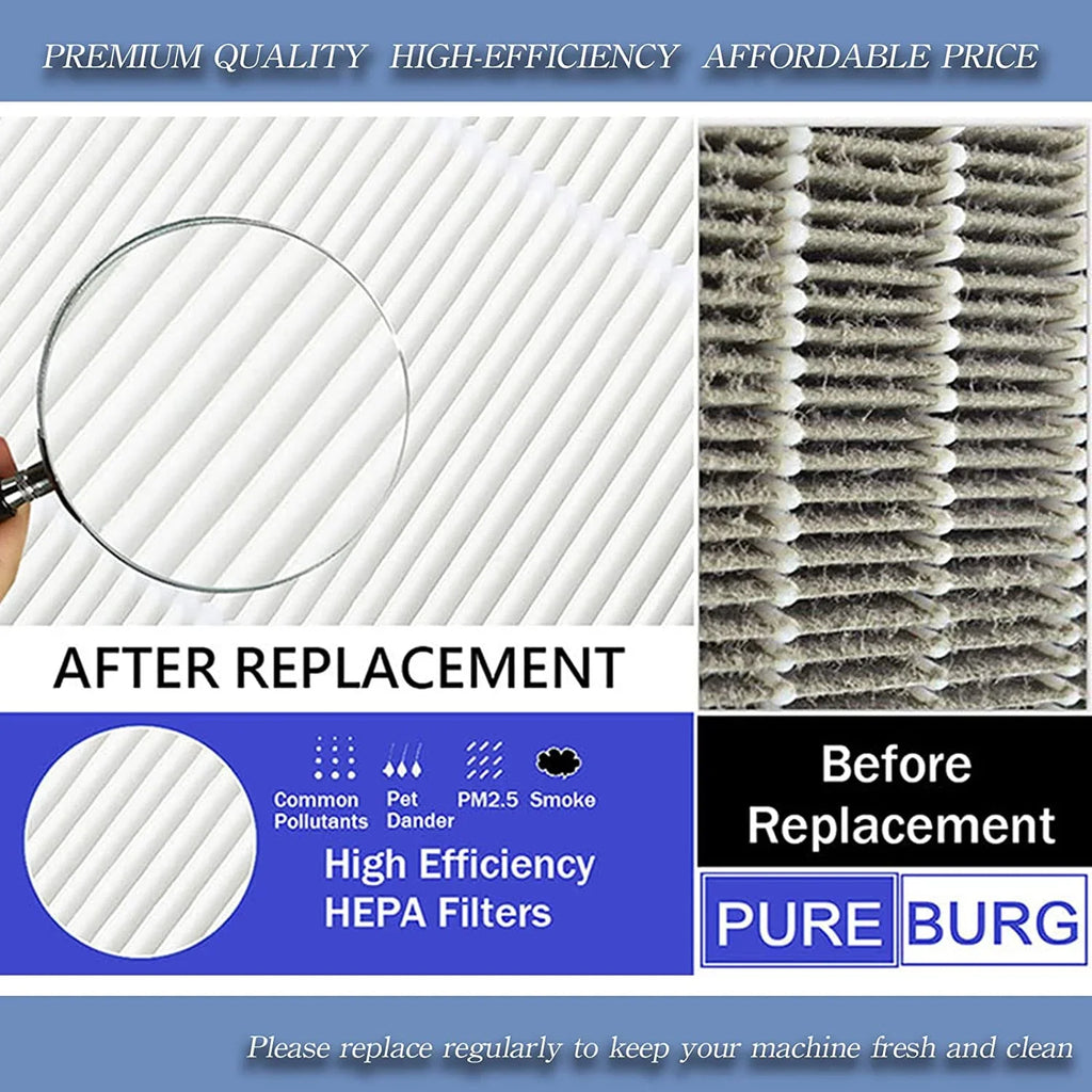 PUREBURG 2-Pack Replacement High efficiency 3-in-1 HEPA Filters Suitable with ,BKJ-33