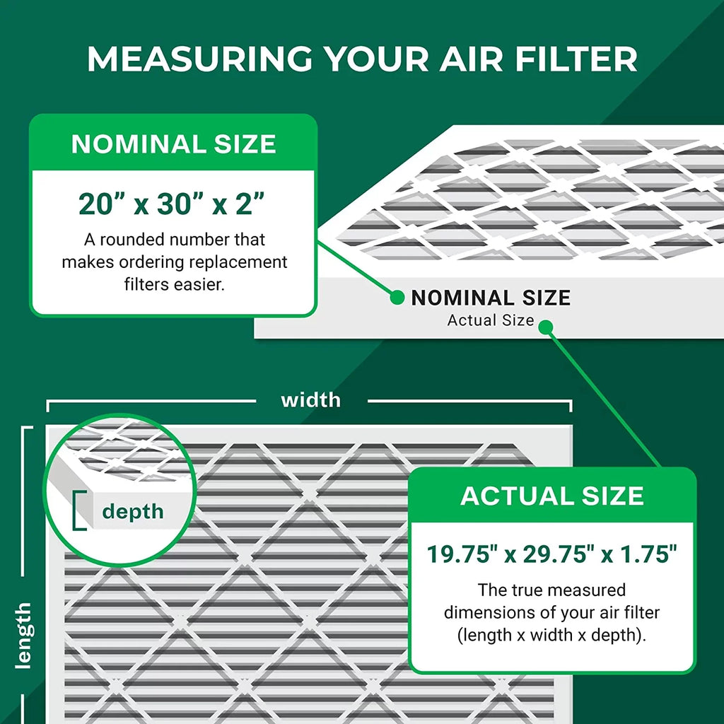 20x30x2 Air Filter MERV 8 Dust Defense (1-Pack), Pleated HVAC AC Furnace Air Filters Replacement (Actual Size: 19.75 x 29.75 x 1.75 Inches)