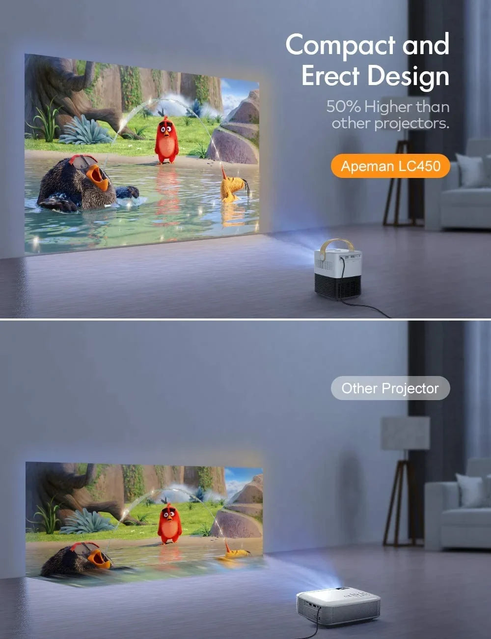 APEMAN LC450 Mini Portable Projector ,LCD Home Theater Support 1080P,120 inch Screen, 50000Hrs