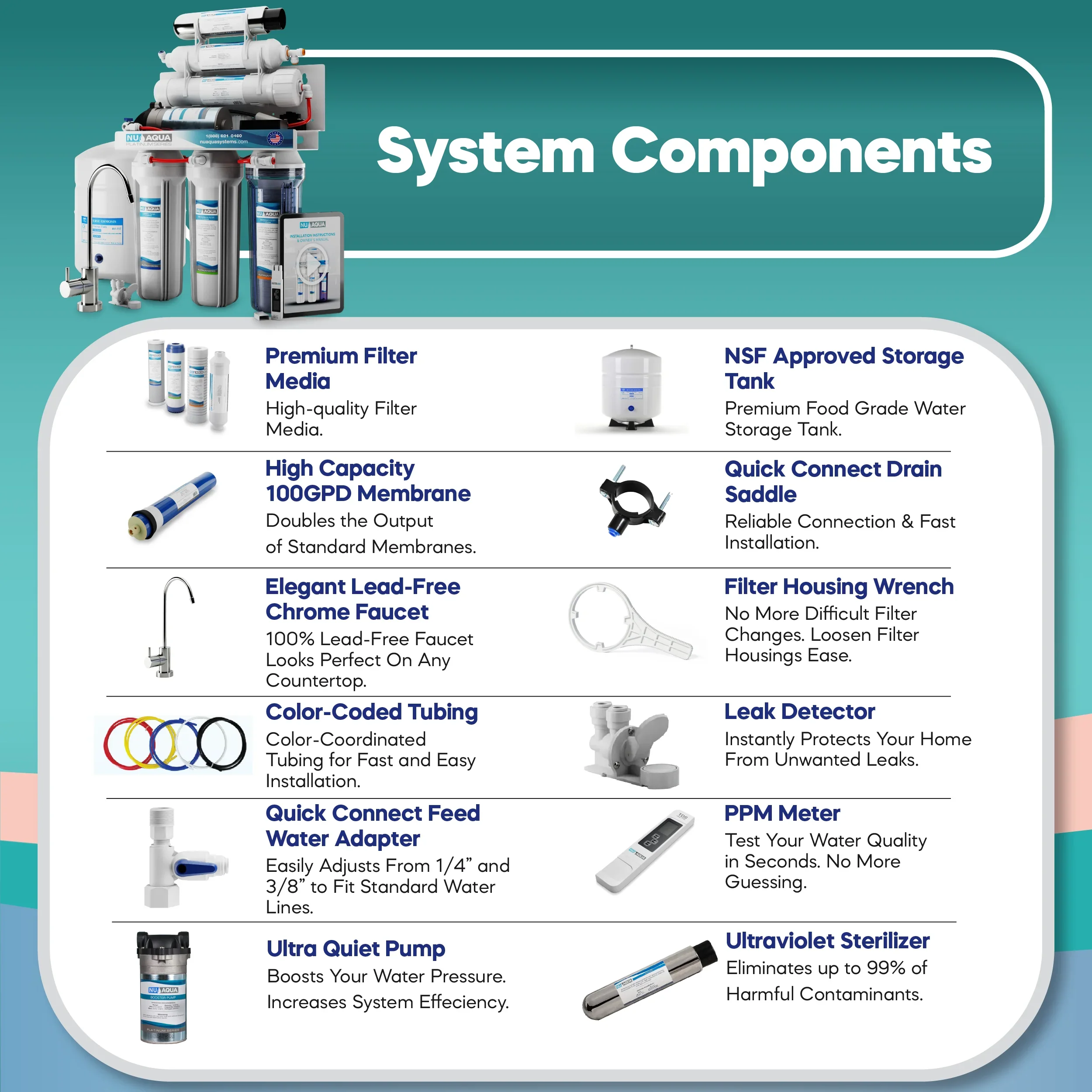 NU Aqua Platinum Series 6 Stage UV Ultraviolet 100GPD RO System with Booster Pump