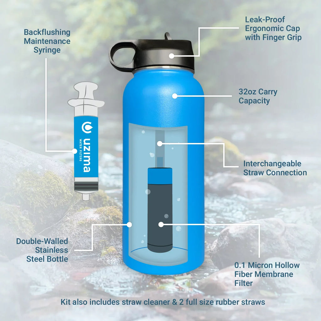 Uzima - Z-Source Filtered Water Bottle for Hiking, Backpacking, Camping, and Travel. Water Purification on the Go. Large 32oz Capacity with Double-Walled Stainless Steel Exterior .(Red)
