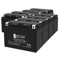 YTZ14S 12V 11.2AH Replacement Battery Suitable with Protek ETZ14S - 8 Pack