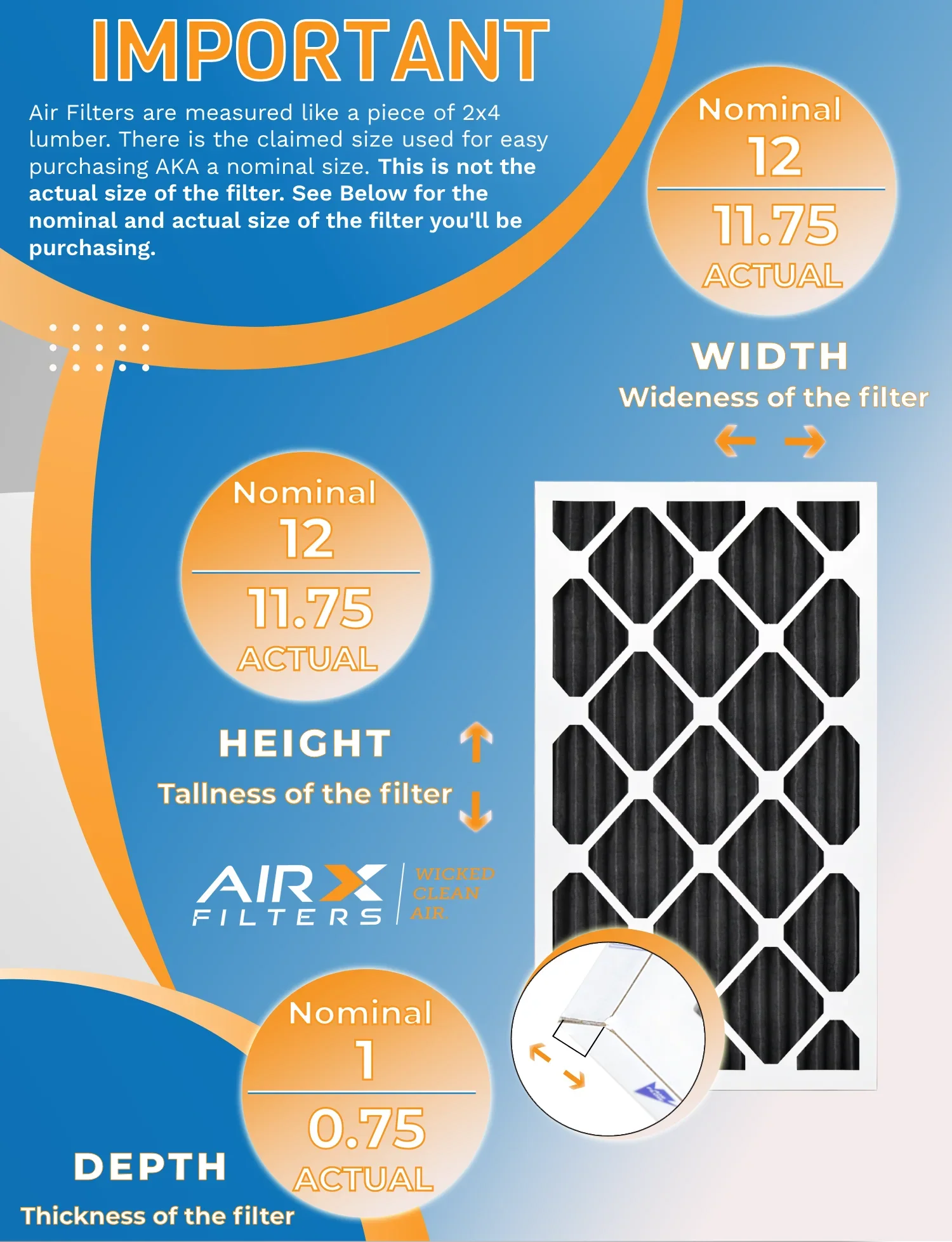 12x12x1 Air Filter MERV 8 Rating, 12 Pack of Furnace Filters Comparable to MPR 700, FPR 5, Pet Odor Retention Filters - Made in USA by AIRX FILTERS WICKED CLEAN AIR.