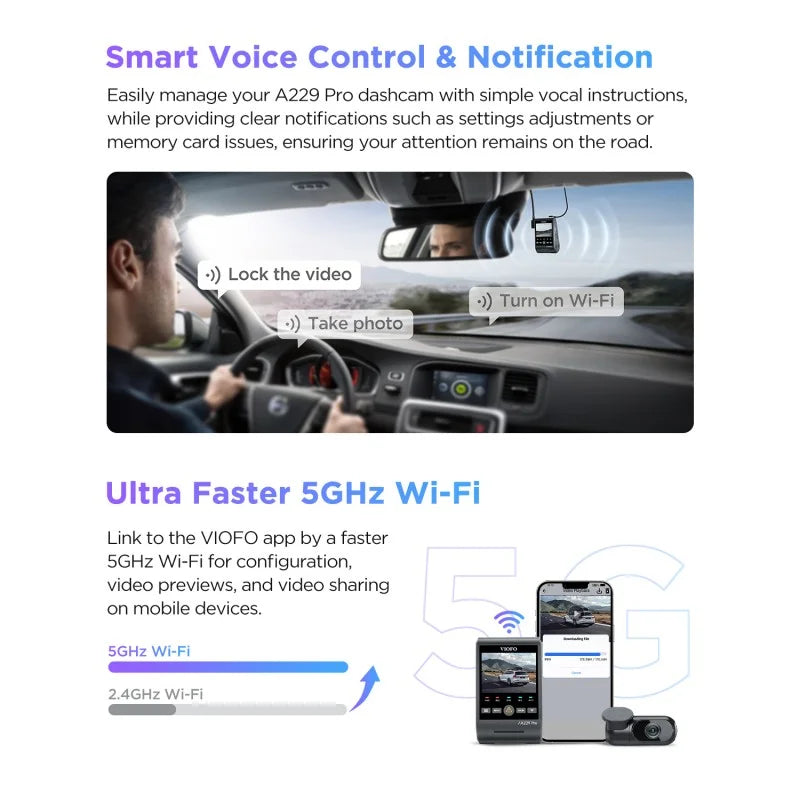 VIOFO A229 PRO 1CH 4K Front Dashcam with WiFi, GPS, and Sony STARVIS 2