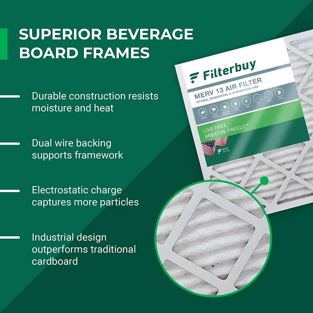 Filterbuy 12x36x1 MERV 13 Pleated HVAC AC Furnace Air Filters (2-Pack)