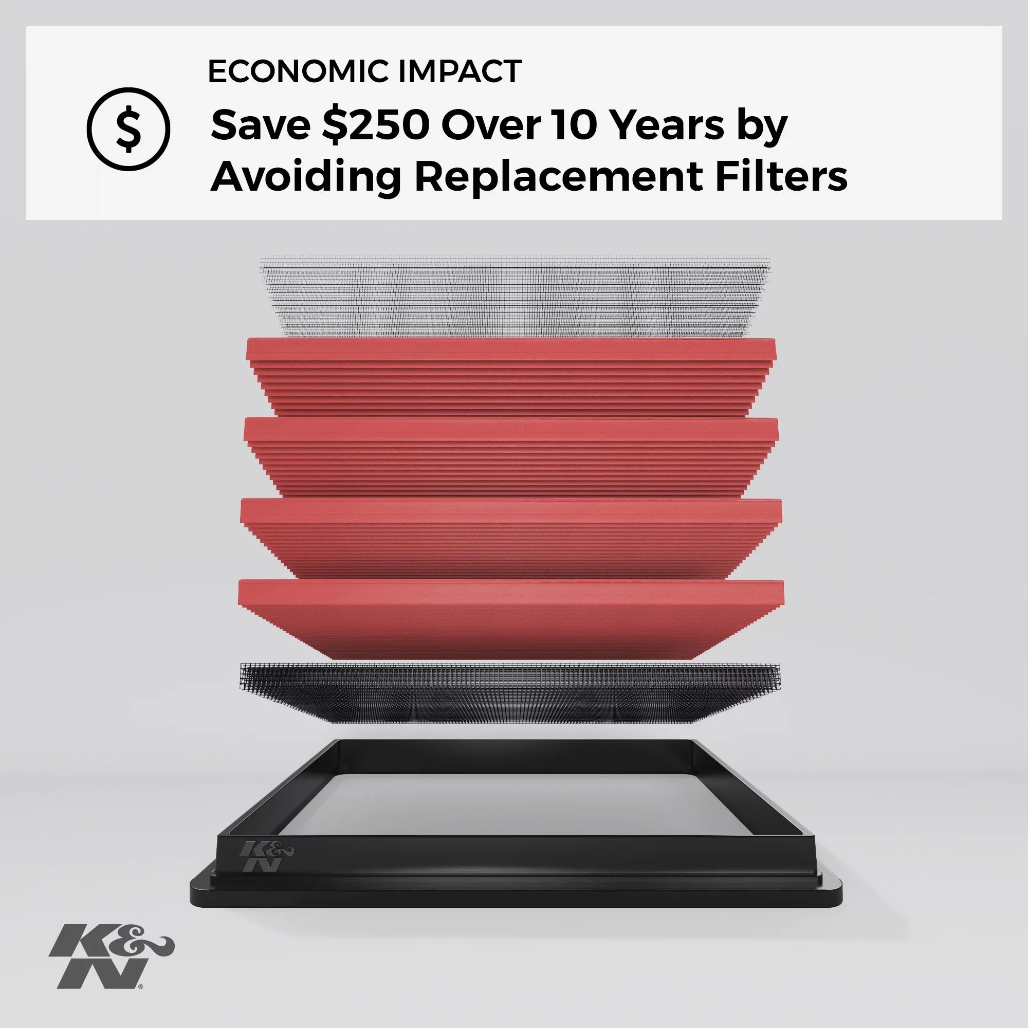 K&N Engine Air Filter: High Performance, Premium, Washable, Replacement Filter: 2018-2019 HYUNDAI/KIA (Accent, Rio), 33-5081