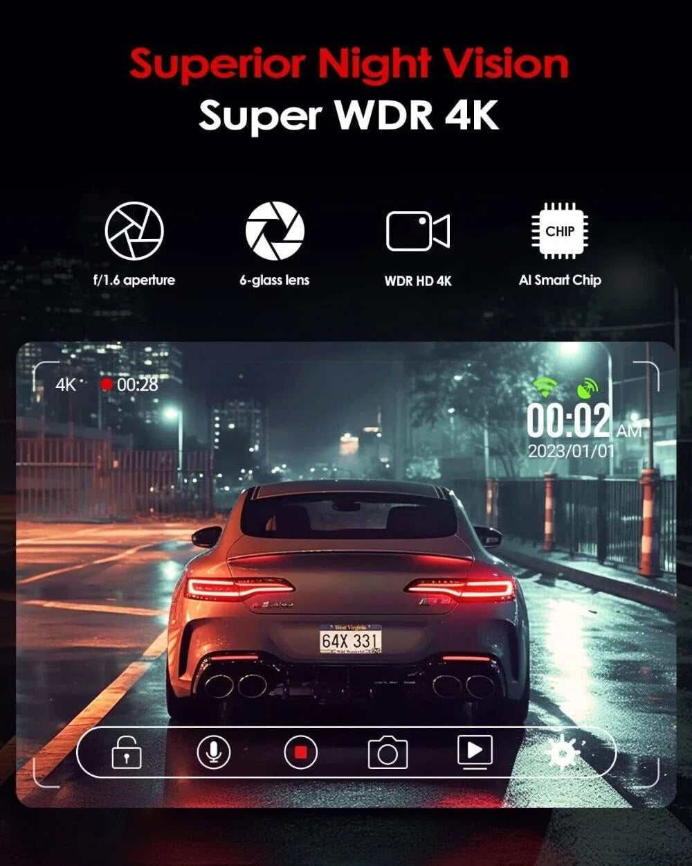 JOMISE Dual Dash Cam Front Rear 4K Full HD Camera Cars Wi-Fi GPS 170° G-Sensor Night Vision