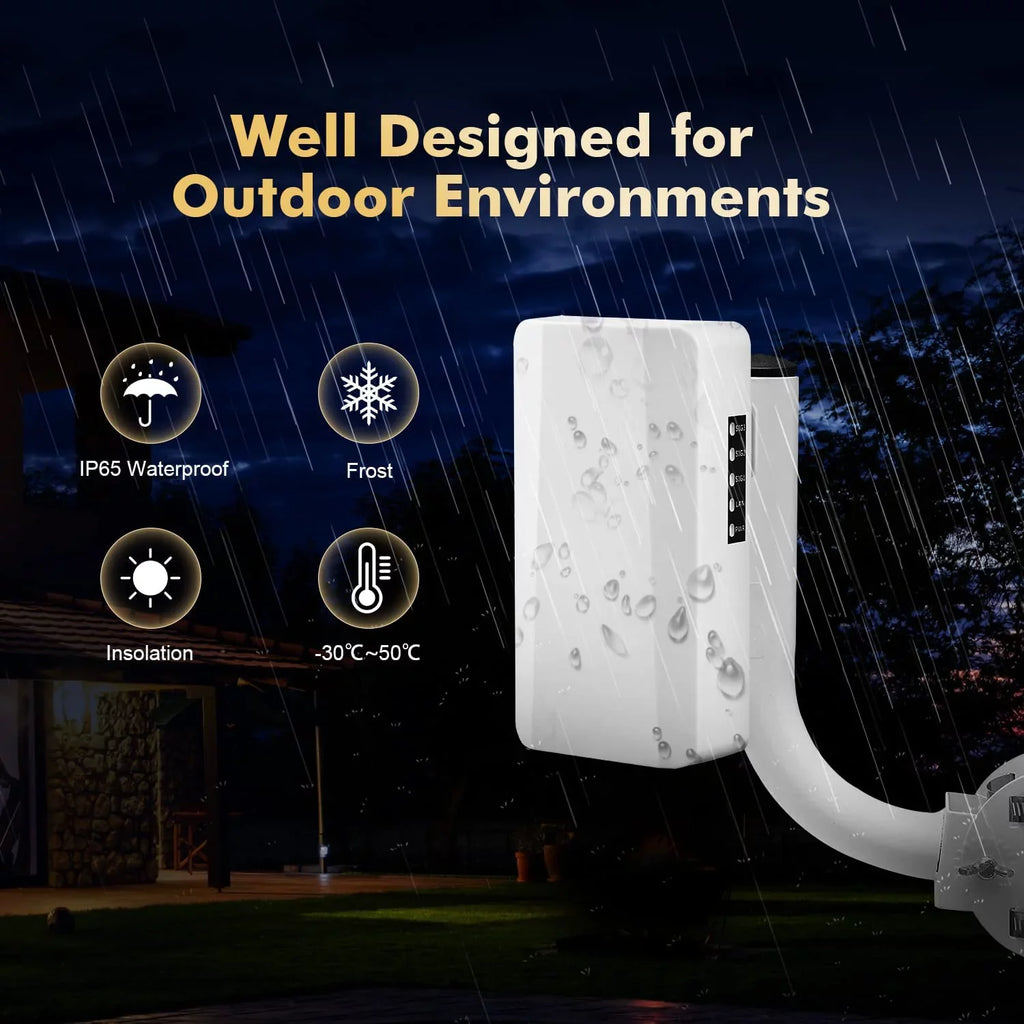 Outdoor Bridge, Point to Point Bridge, 2.4GHz 500M-1KM Distance, 2X 100Mbps Ethernet Port, 24V PoE