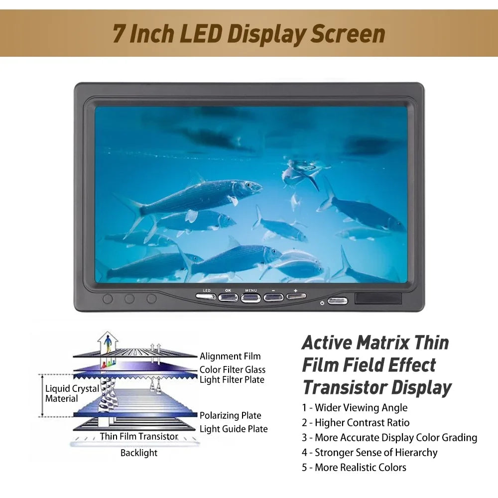 Erchang Underwater Fishing Camera Portable Fish Finder with 7 Inch for Vessel Kayak Lake Sea Fishing - Reliable Fish Tracking, Real-time , -have for Fishing Excursions