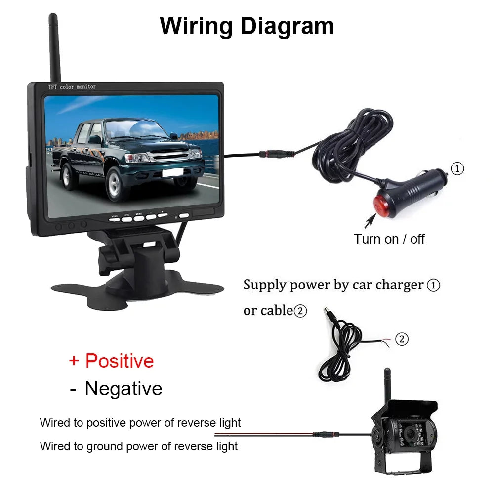 Podofo Vehicle Reverse Backup Cameras Monitor System Kit 12V/24V, 1080P Front Side Rear View Camera for RV Bus Truck Trailer Caravan Camper