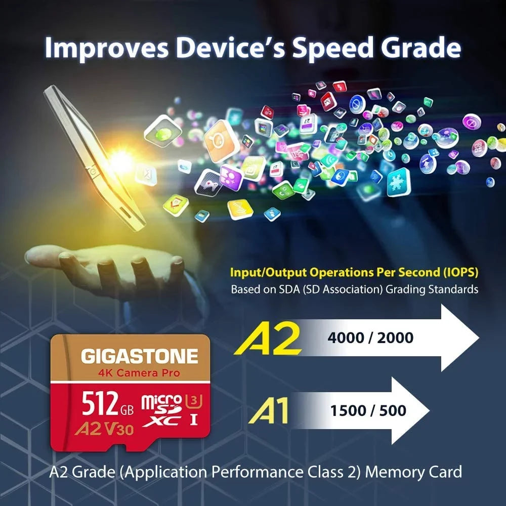 Gigastone 512GB Micro SD Card, 4K Video Recording, 4K Camera Pro, Fitting with Nintendo Switch, Dash Cam, GoPro Cameras, R/W up to 100/60 MB/s, Micro SDXC UHS-I A1 V30 Class 10