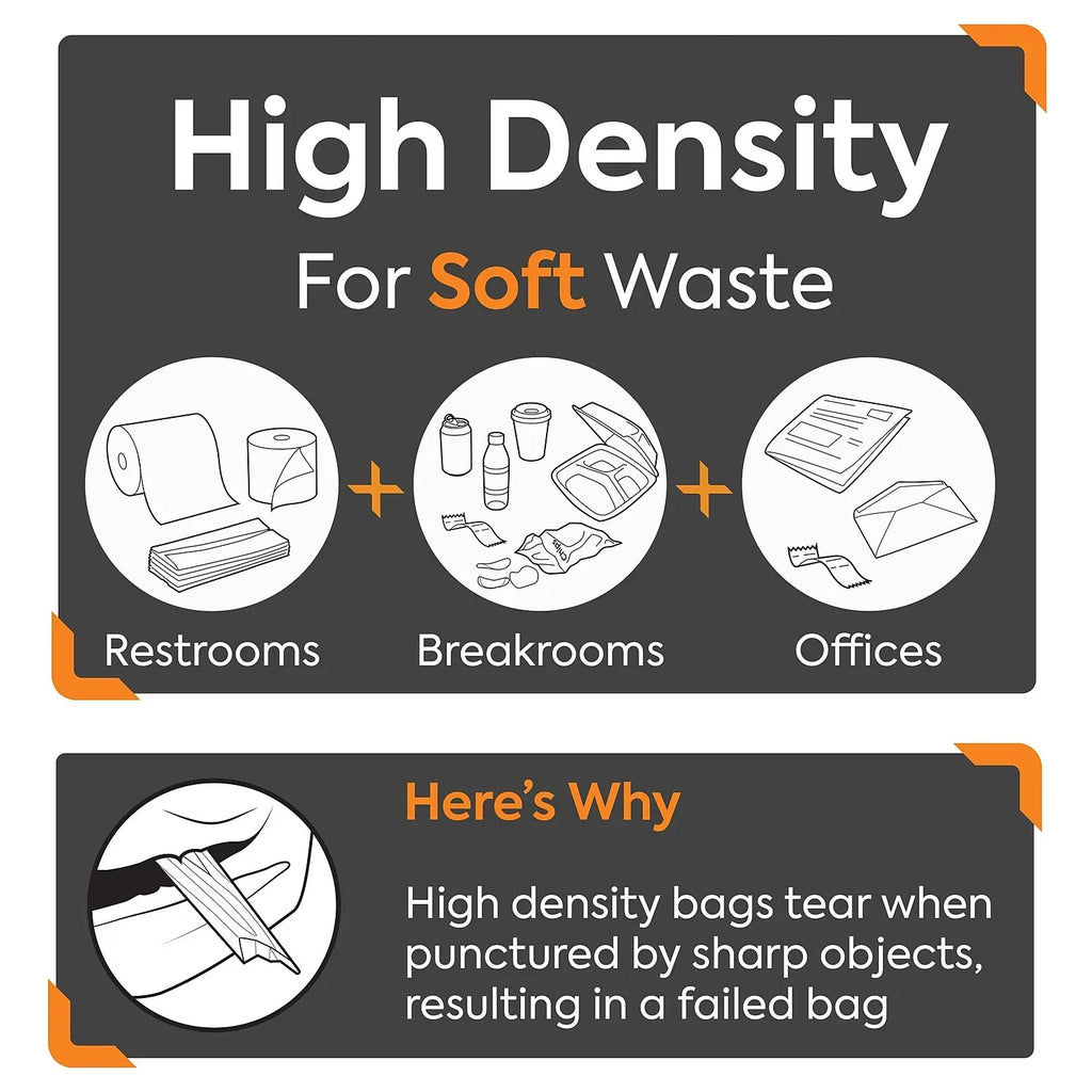 MyOfficeInnovations Trash Bags 8-10 gal 24x24 High Density 8 Mic Natural 1000 CT 275497