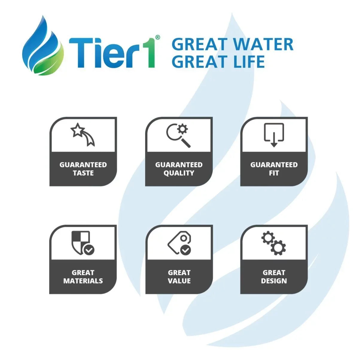 Tier1 Pool & Spa Filter Cartridge 4-pk with Tier1 Wand Brush Filter Cleaner | Replacement for Hayward CX1750RE, C1900RE, FC-1294, PA175 and More | 175 sq ft Pleated Fabric Filter Media