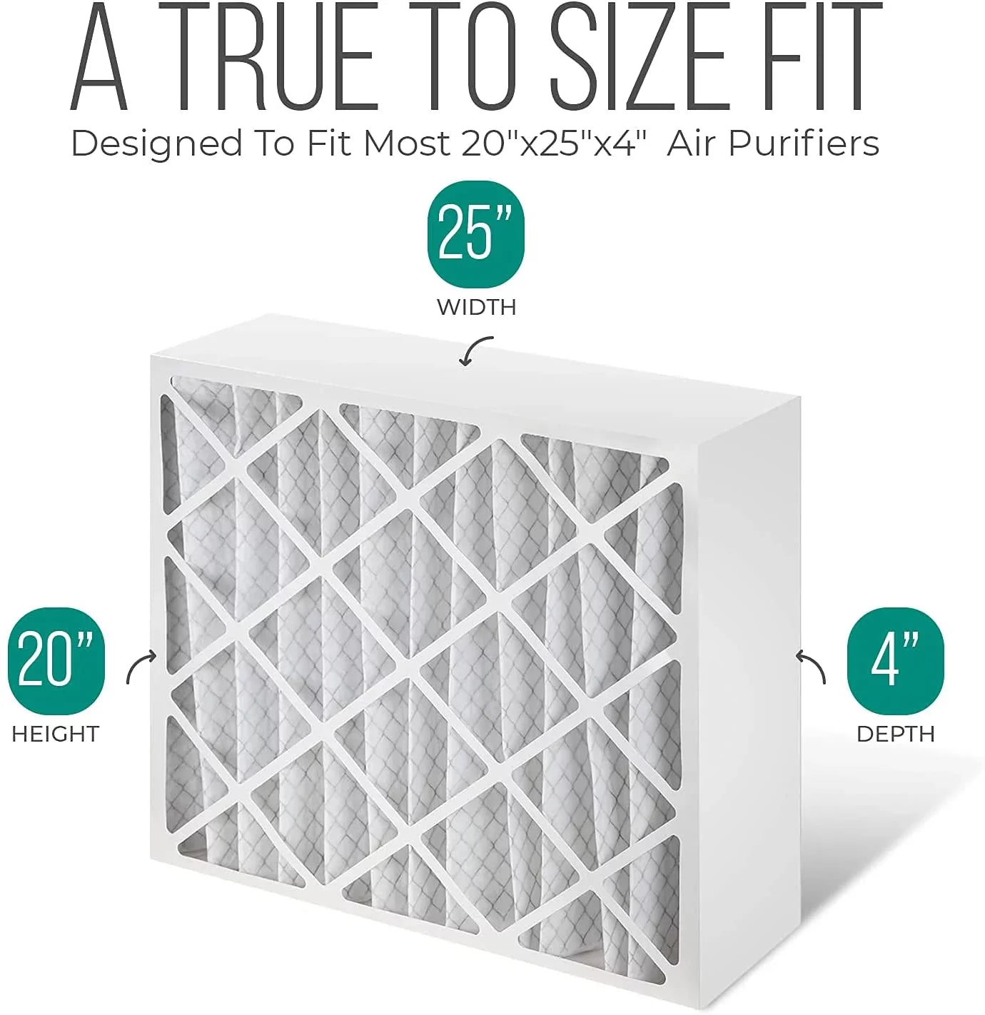 Honeywell FC100A1037 Furnace Filters, 20x25x4 Air Filter Replacement Merv 11 Filter Media with Homequip Disposal Bag (2 Pack)