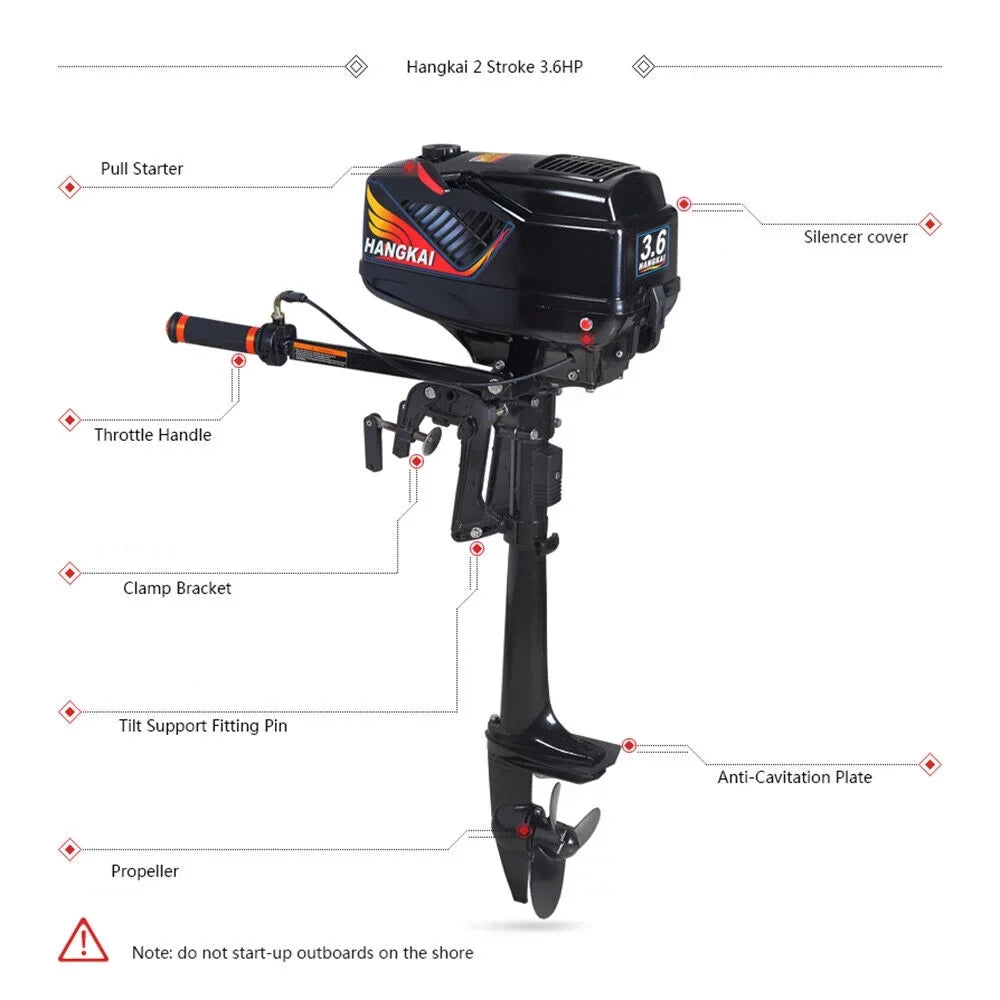 TOOL1SHOoo 3.6HP 2 Stroke Outboard Motor Fishng Ship Motor Engine Water Cooling Short Shaft