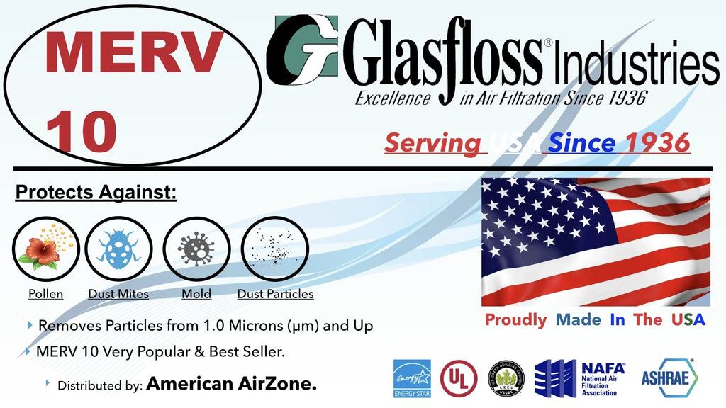 Glasfloss Air Filter 14x36x2 - 2" MERV 10 - (Pack of 4) - Pleated AC or HVAC Air Filter - Furnace Air Filter - Home or Office - Made In The USA.
