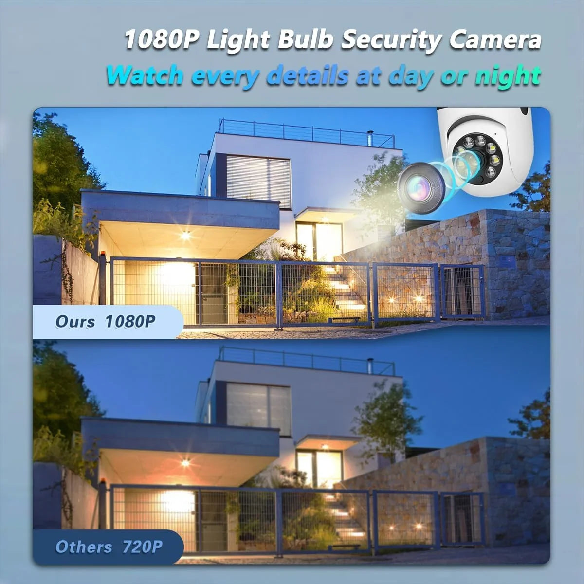 Light Bulb Security Camera,1080P Light Bulb Camera for Pet Camera, 360 ° PTZ Light Socket Camera with Motion