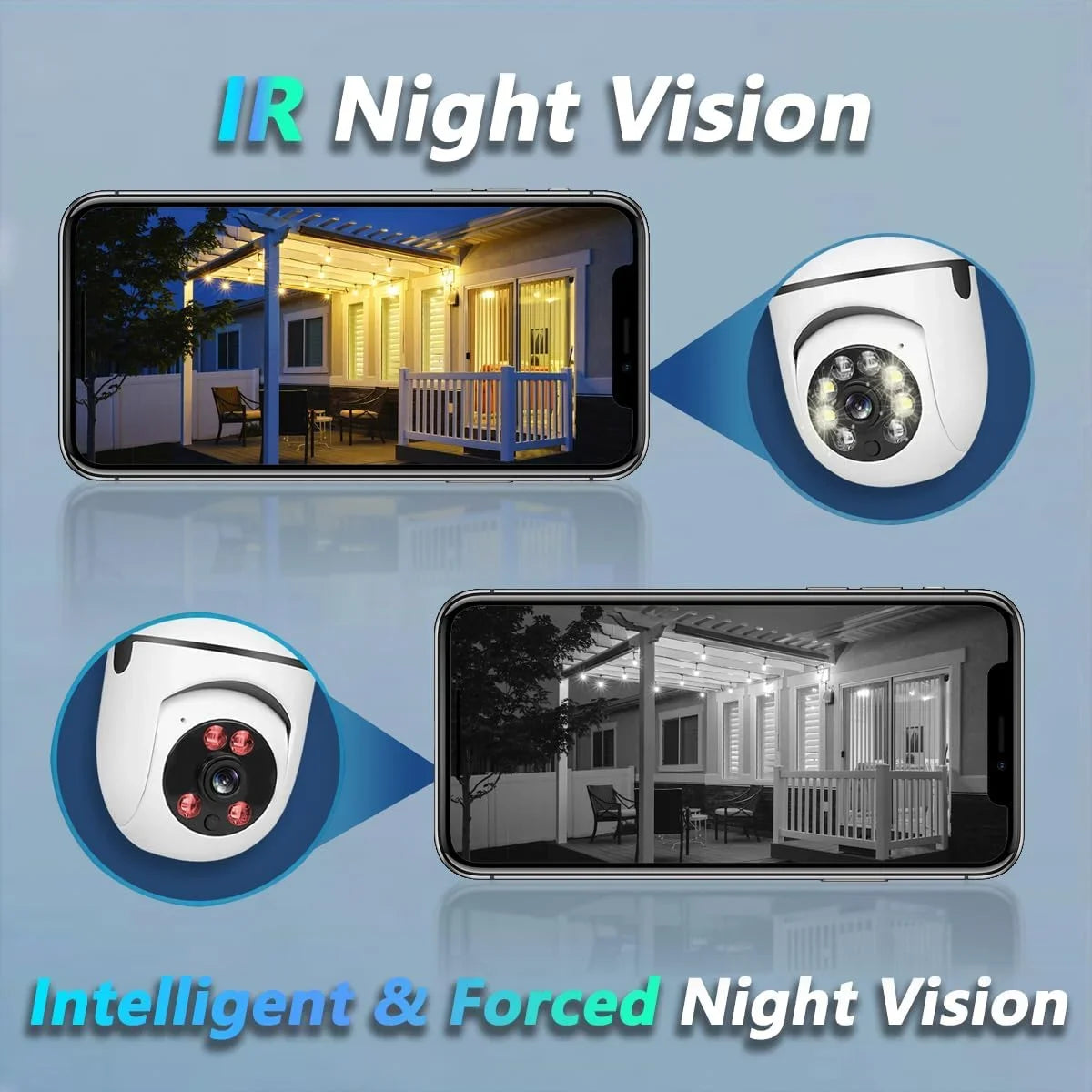 Light Bulb Security Camera,1080P Light Bulb Camera for Pet Camera, 360 ° PTZ Light Socket Camera with Motion