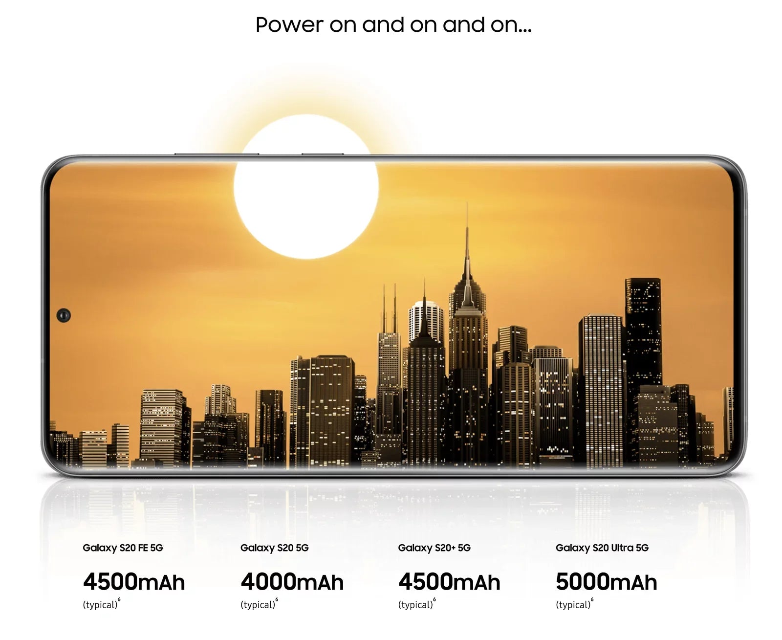 Fully Unlocked Samsung Galaxy S20+ Plus 5G 128GB SM-G986U [RETAIL BOX]