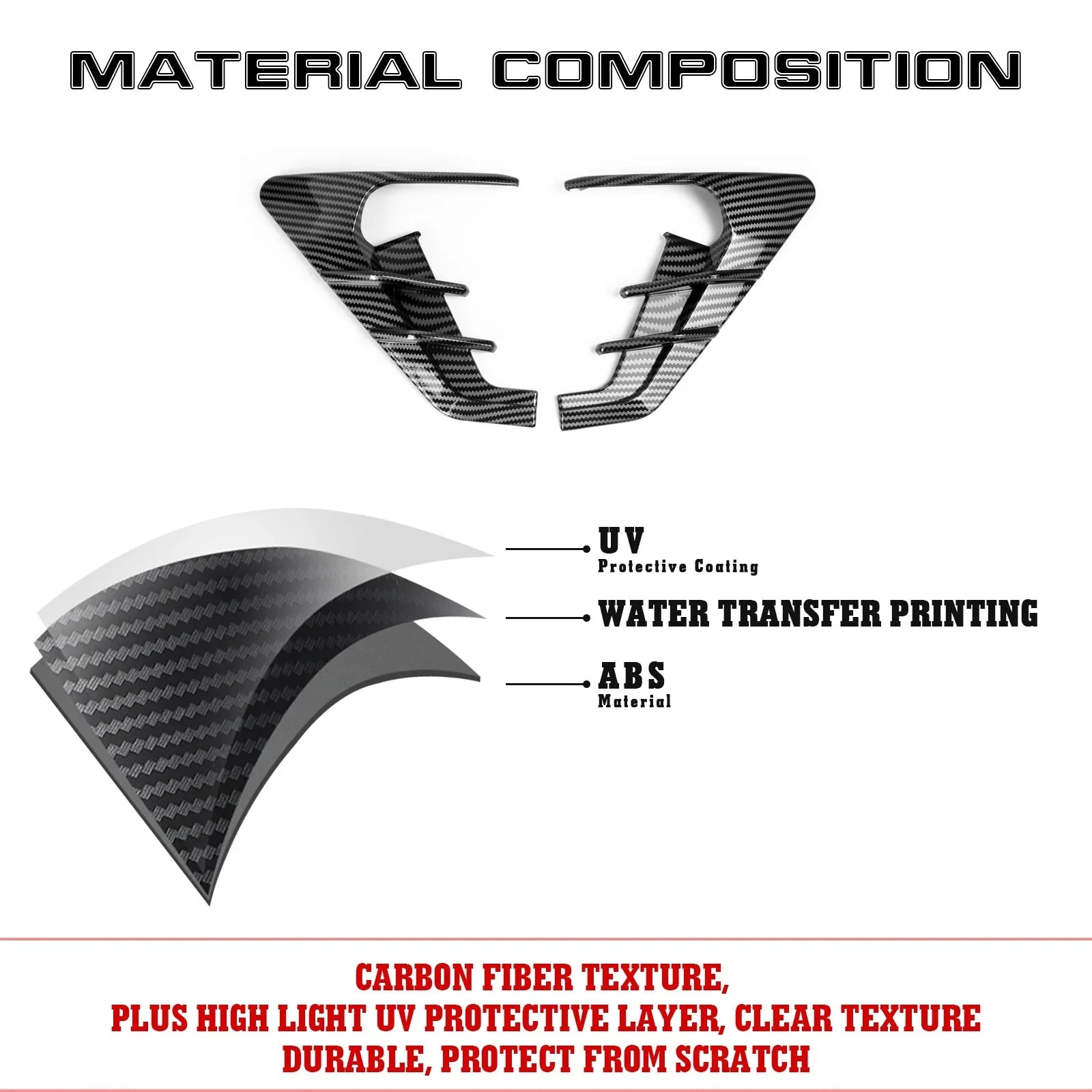 Xotic Tech Side Marker View Camera Indicator Turn Signal Coating Trim, Carbon Fiber Pattern, Suitable with Tesla Model 3 Model Y 2021+