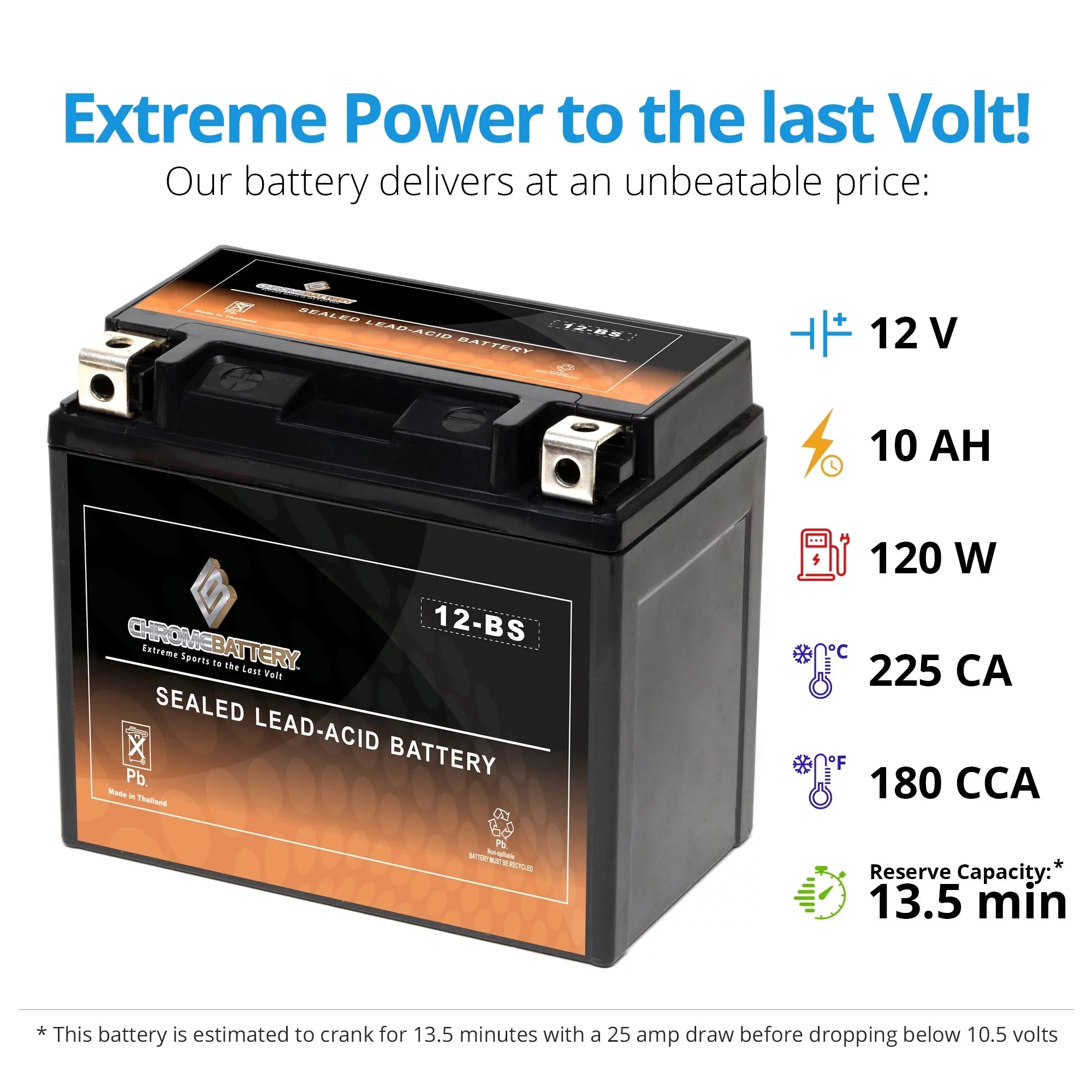 Chrome Battery YTX12-BS (12-BS 12 Volt,10 Ah, 180 CCA) Motorcycle Battery for Suzuki Gsx-r1100 W 1100cc - Year (1993 - 1998)