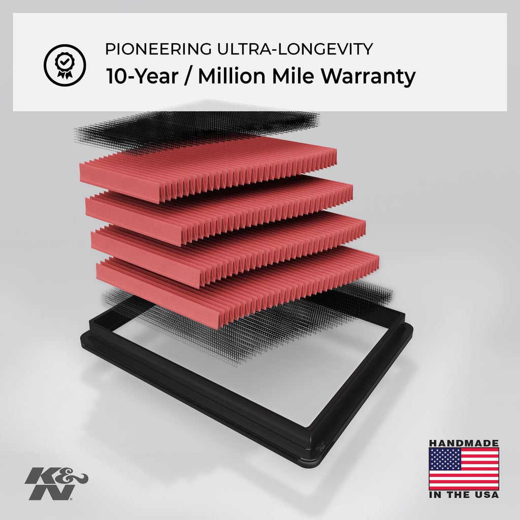K&N Engine Air Filter: High Performance, Premium, Powersport Air Filter: 2002-2008 HONDA (VTX1800C, VTX1800F, VTX1800N, VTX1800R, VTX1800T, VTX1800S, VTX1800 Retro) HA-1802