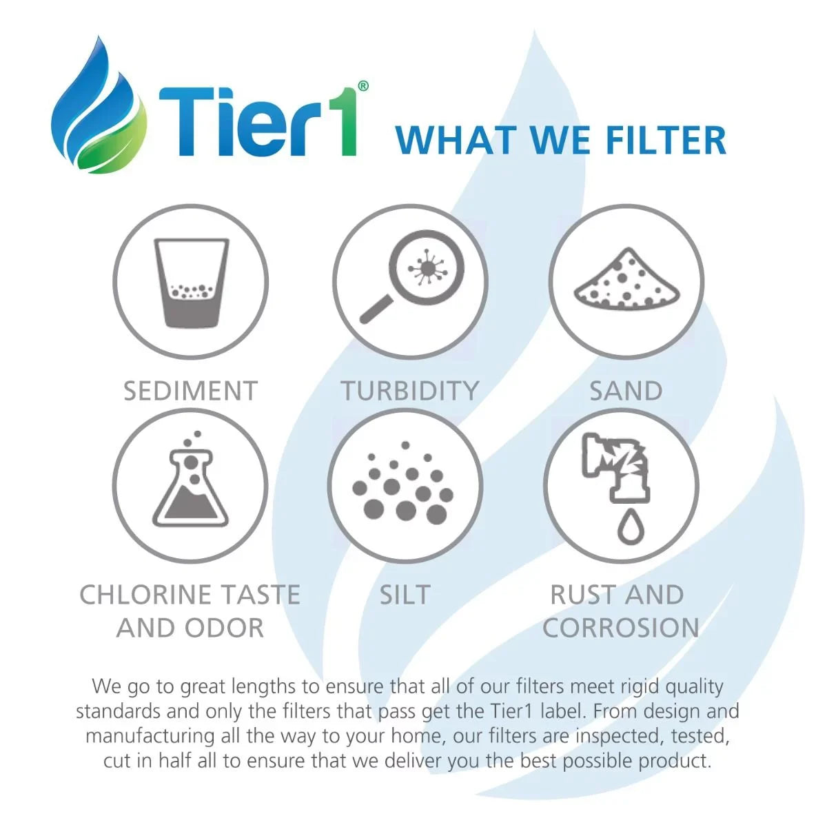 Tier1 Pool & Spa Filter Cartridge 4-pk with Tier1 Wand Brush Filter Cleaner | Replacement for Hayward CX1750RE, C1900RE, FC-1294, PA175 and More | 175 sq ft Pleated Fabric Filter Media