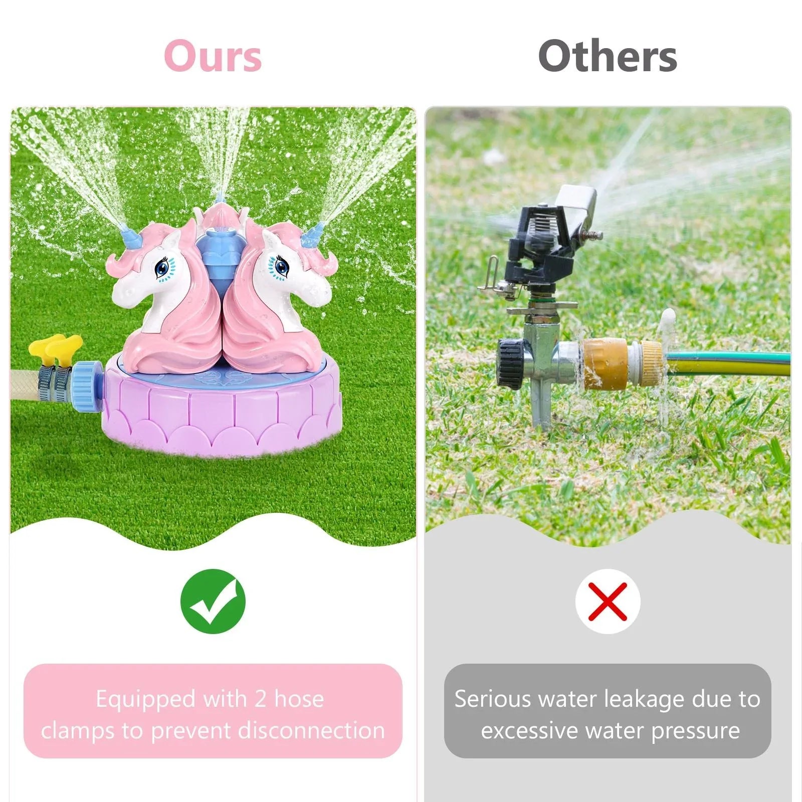 MoKo Unicorn Sprinkler for Kids Outdoor Play, Spray Water Toys for Summer Lawn Garden Activities