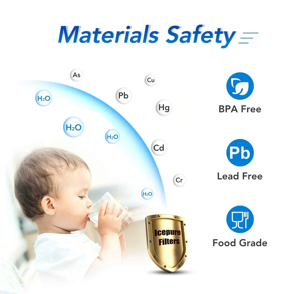 5 Micron 10" x 4.5" Whole House Water Filter Fitting with GE FXHTC, GXWH40L, RFC-BBSA, W50PEHD, Whirlpool WHKF-GD25BB, GXWH35F, GNWH38S, Dupont WFHD13001, Pentek R50-BB, 4WH-HDGR-F01 3PACK