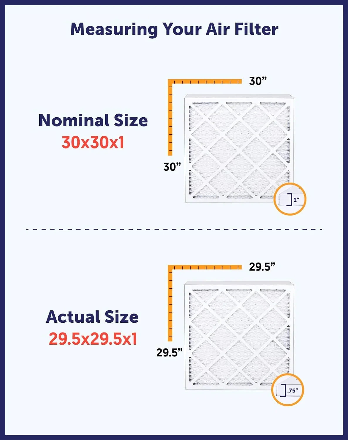 Filter King 9.5x28x1 Air Filter | 4-PACK | MERV 8 HVAC Pleated A/C Furnace Filters | MADE IN USA | Actual Size: 9.5 x 28 x .75"