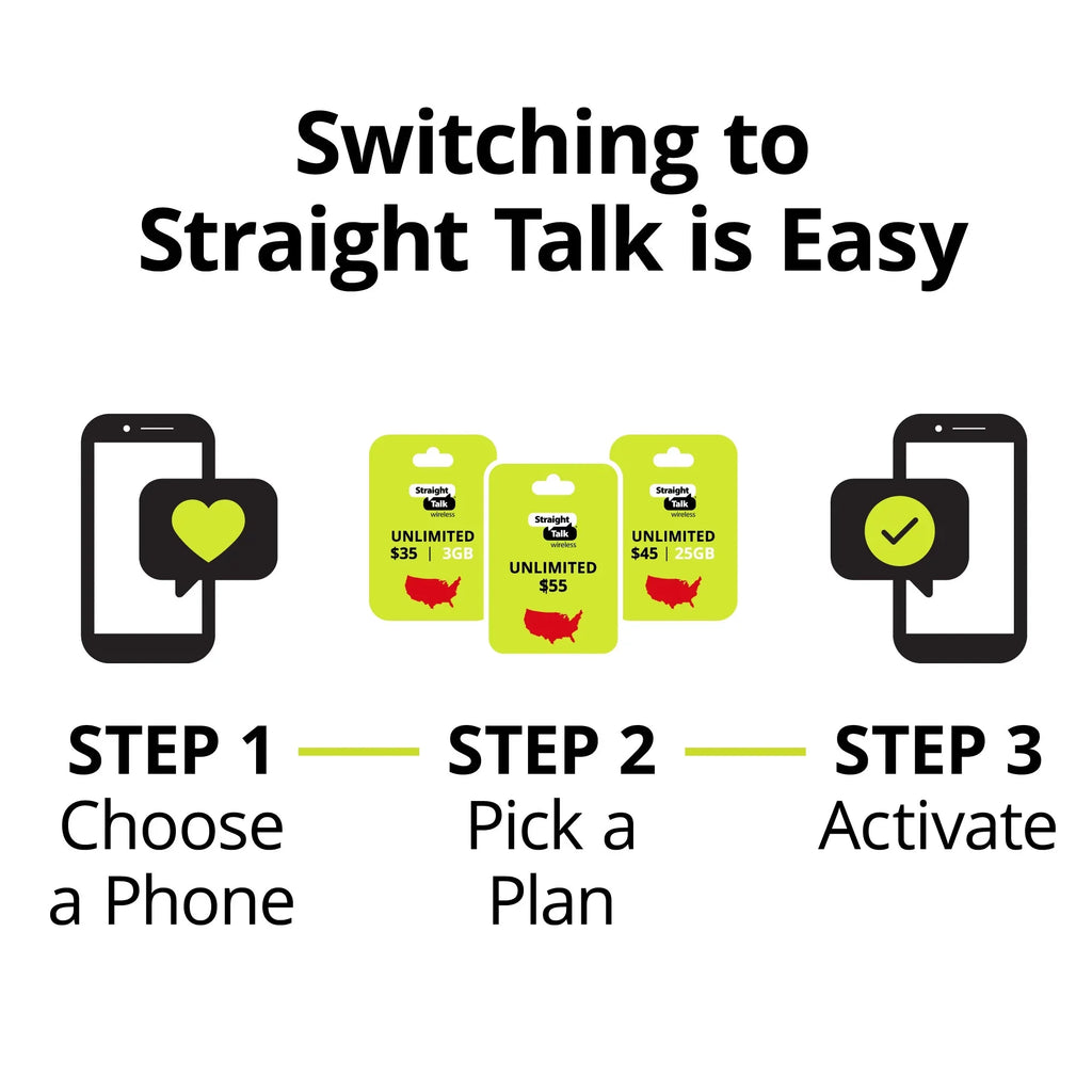 Straight Talk Motorola Moto G Stylus 5G (2021), 128GB, Black, Prepaid Smartphone [Locked to Straight Talk]