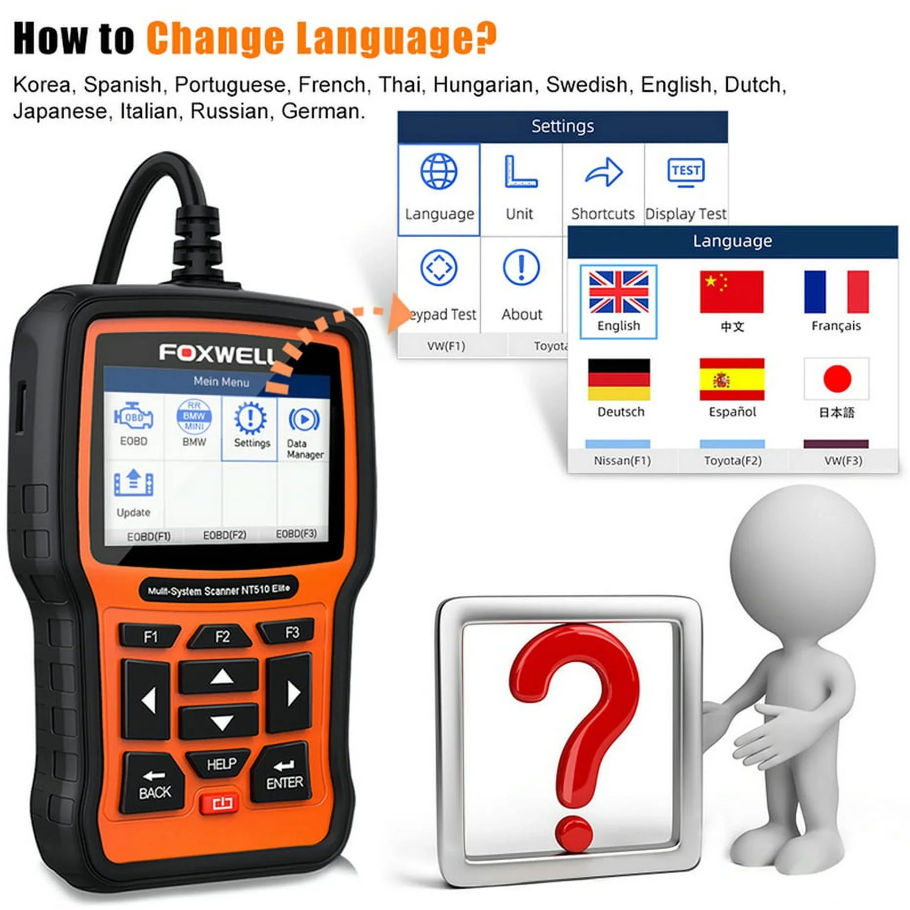 FOXWELL Pofessional All System OBD2 Scanner For Mercedes-benz SAS DPF BRT Multi Reset Bi-Directional Test Auto Car Diagnostic Tool