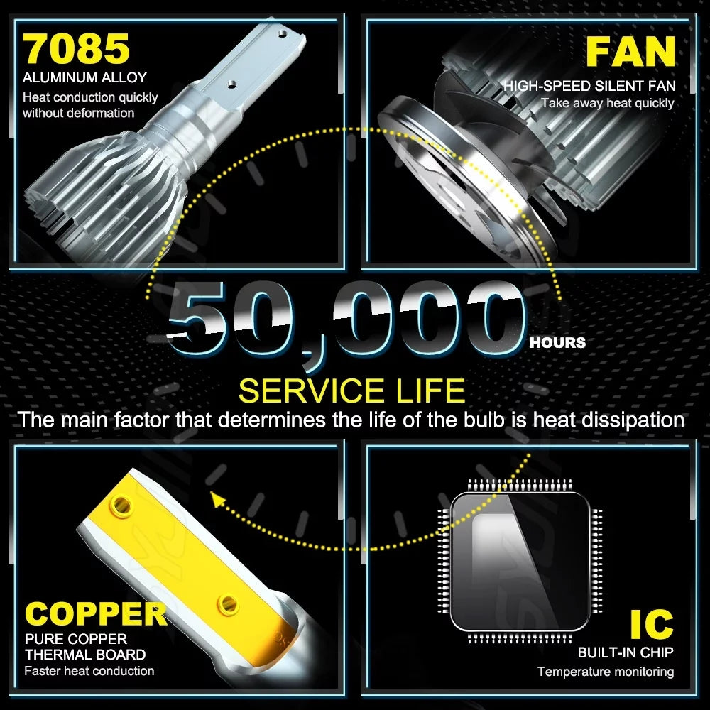 9005 D4S LED Headlight Bulbs 9005/HB3 High Beam D4S HID Low Beam Fog Light Combo 6Pcs