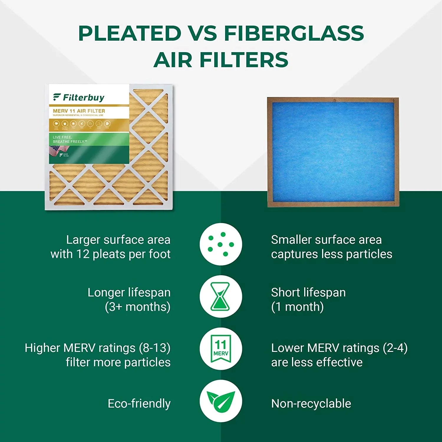 Filterbuy 10x16x2 MERV 11 Pleated HVAC AC Furnace Air Filters (4-Pack)