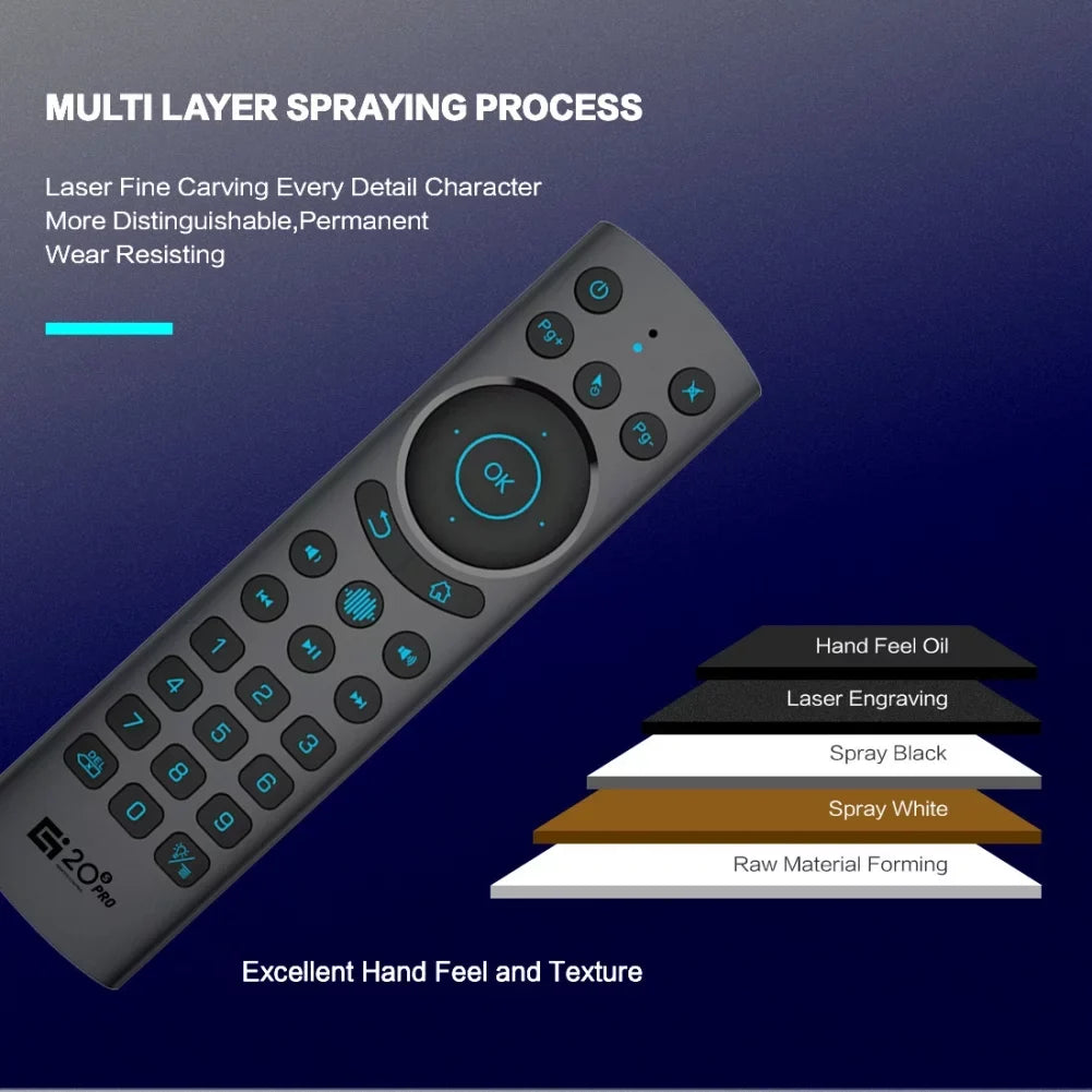 Long Battery Life User Friendly Interface Stylish Appearance Trend Long-lasting Structure Ergonomic Design Innovative The Most Acclaimed Popular