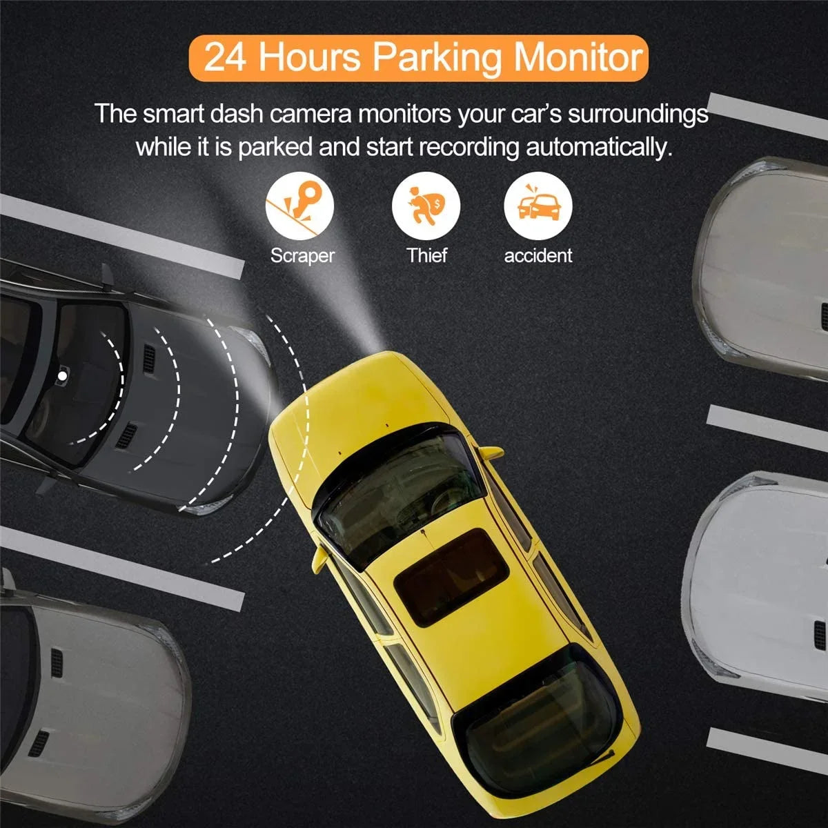 ORSKEY Dash Cam for Cars Front and Rear and SD Card Included 1080P Full HD In Car Camera Dual Lens Dashcam for Cars 170 Wide Angle Sony Sensor with Loop Recording and G-sensor