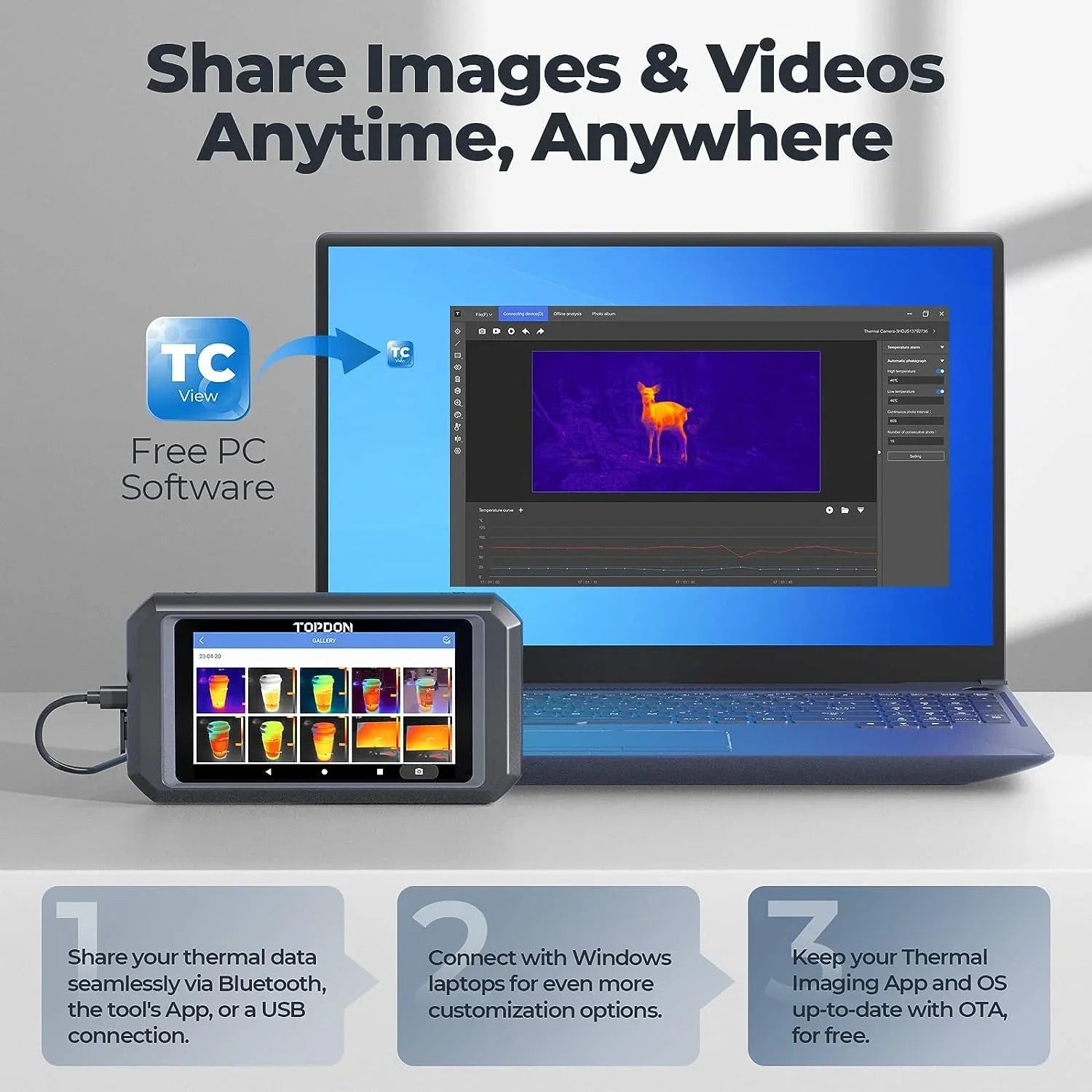 Thermal Imaging Camera TOPDON TC003 256x192 IR High Resolution Dual-Camera, 5" Touch Screen, -4°F~1022°F, Android 11.0 OS