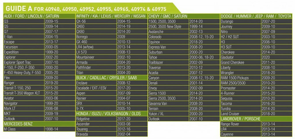Hopkins FORD/GM Multi-Tow, multiple vehicle listing