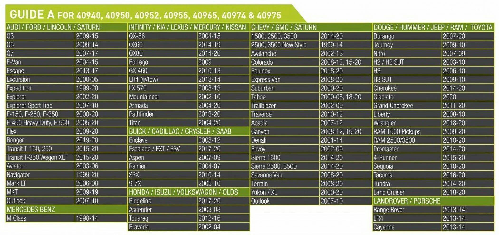 Hopkins FORD/GM Multi-Tow, multiple vehicle listing
