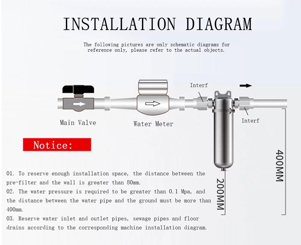 TECHTONGDA Front Water Filter Housing 10 inch Filter 1 inch NPT for Whole House Water Purification 304 Stainless Steel 8000L/h