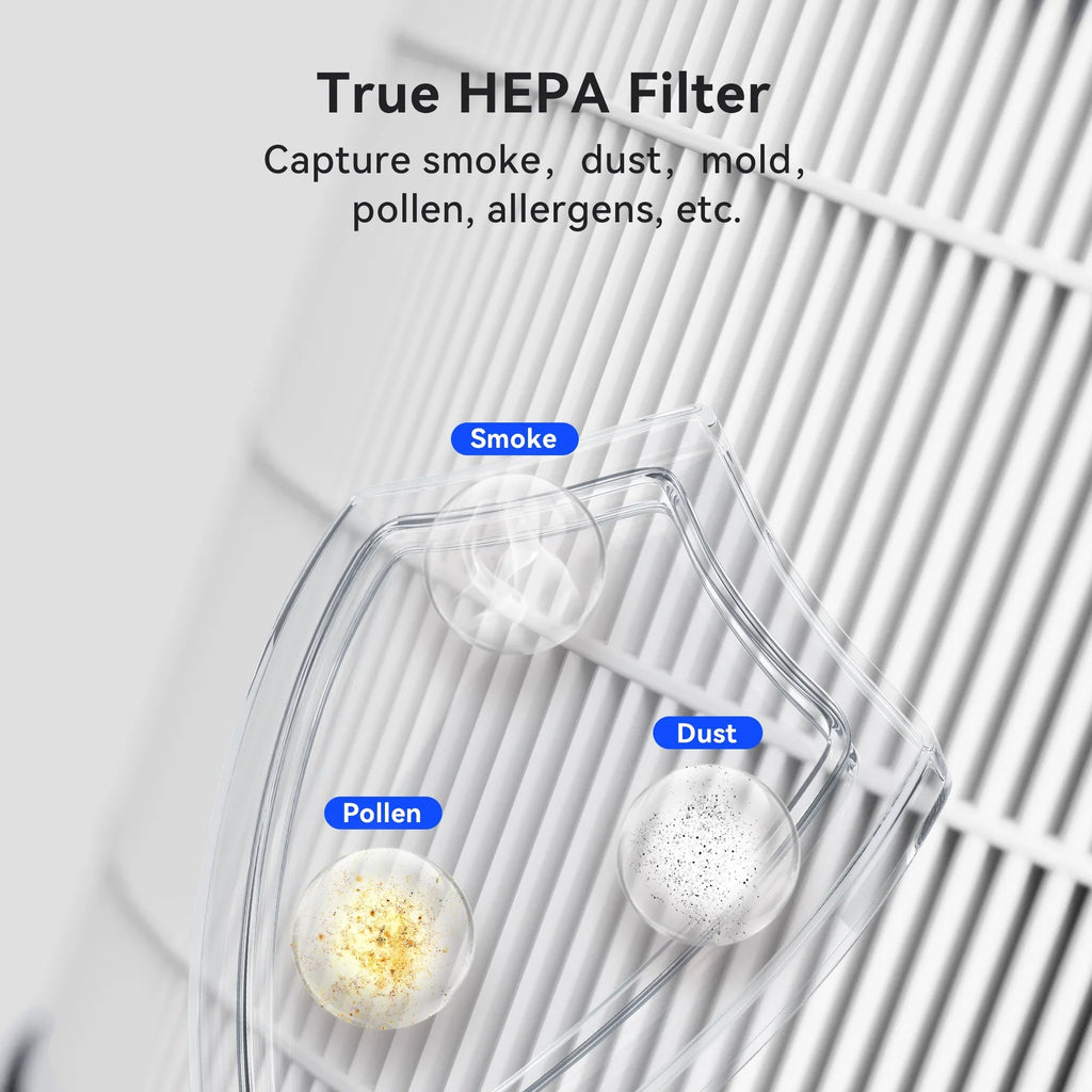 Replacement Filter for Membrane Solutions MSB5 Air Purifier, 2 Pack