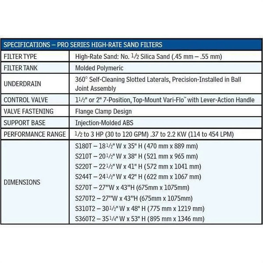 Hayward W3S180T 18" Pro Series Sand Filter