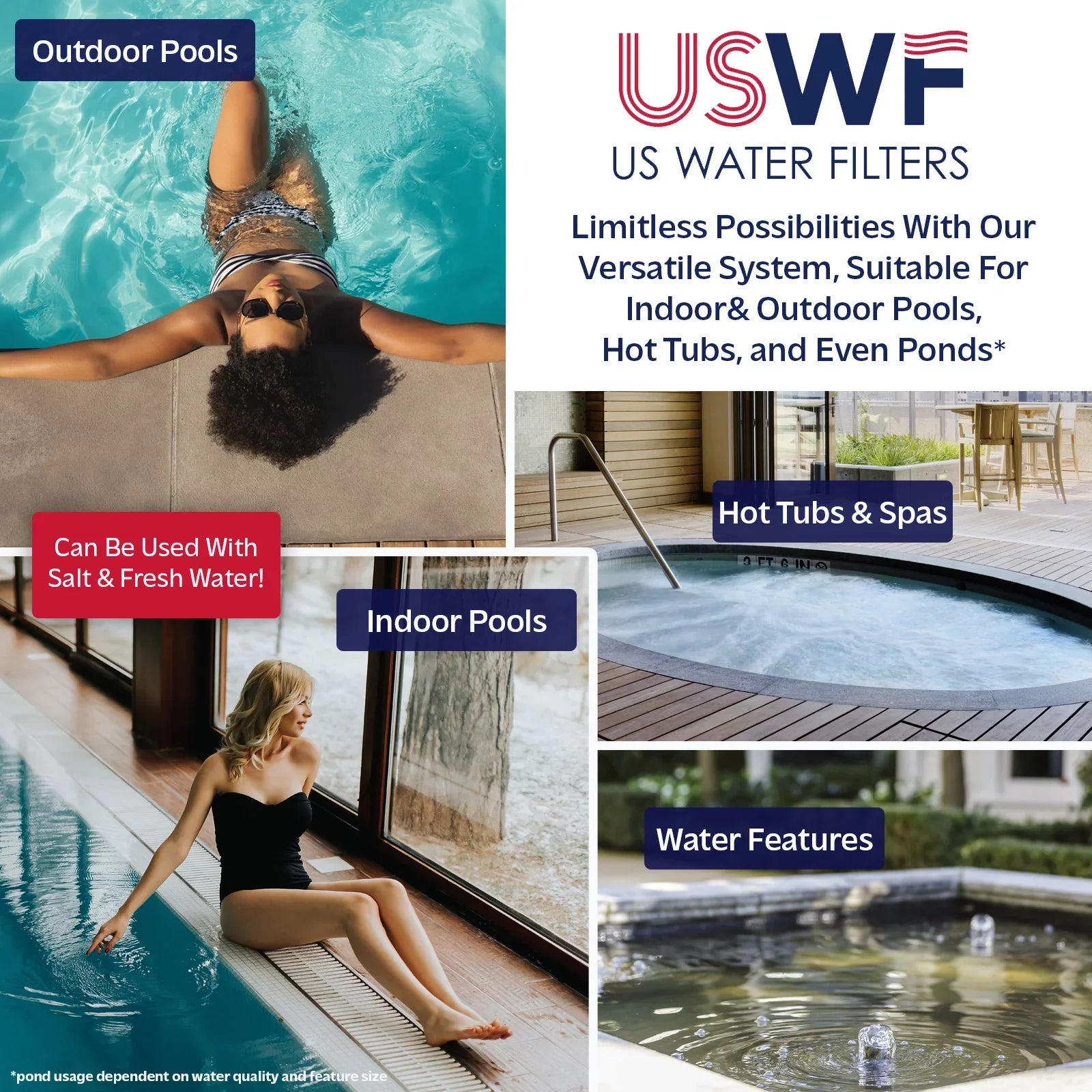 US Water Filters RQ950 Replacement Quartz Sleeve for USWF H4-PL Pool Ultraviolet Light Sterilizer