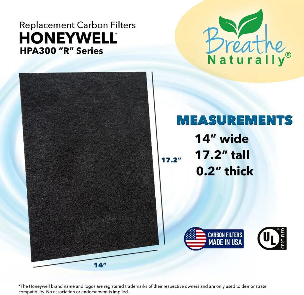 Breathe Naturally HPA300 Replacement Carbon Prefilter 4pk for Honeywell HPA300 Series Air Purifiers