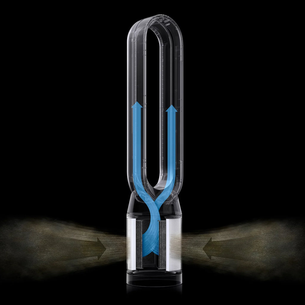 Dyson Purifier Cool™ Autoreact TP7A | White | New