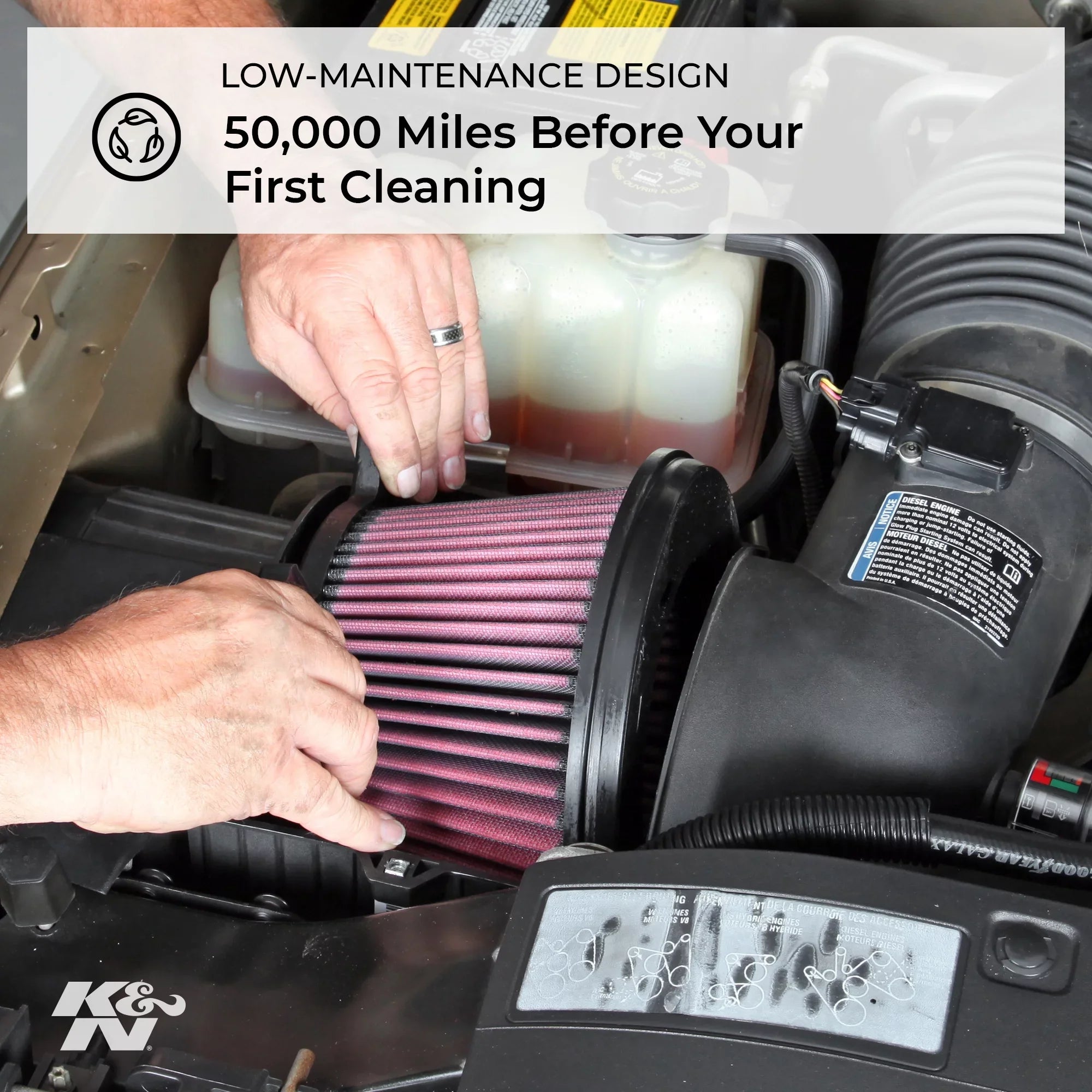 K&N engine air filter, washable and reusable: 2001-2007 Chevy/GMC Passanger Van (Express 1500/2500/3500 and Savana 1500/2500/3500) E-1008
