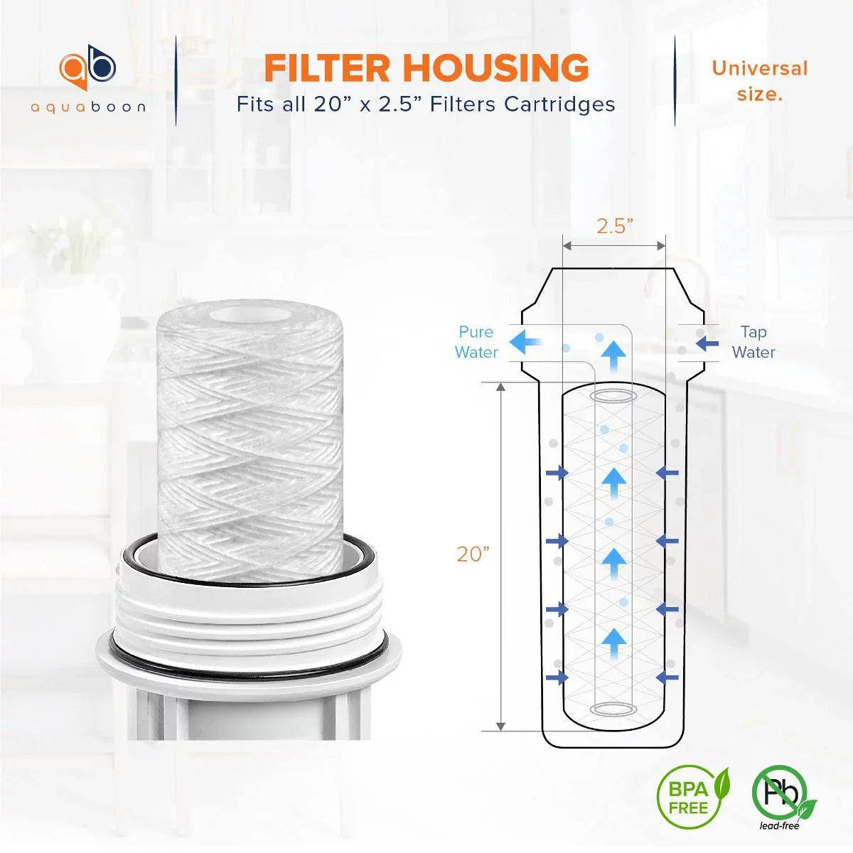 Aquaboon 1 Micron 20" x 2.5" String Wound Sediment Water Filter Cartridge | Universal Replacement for Any 20 inch RO Unit | Suitable with 101-230, PD-5-20, AP110-2C, P5-20, CFS124-C20, 4-Pack